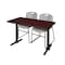 Cain Rectangle Tables > Training Tables > Cain Training Table & Chair Sets, 48 W, 24 L, 29 H, Mahogany MTRCT4824MH44GY - alternate 1